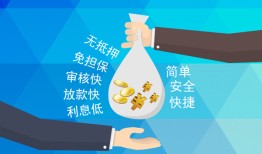 成都2大额短借-成都2身份证正规贷款-成都2应急借钱空放